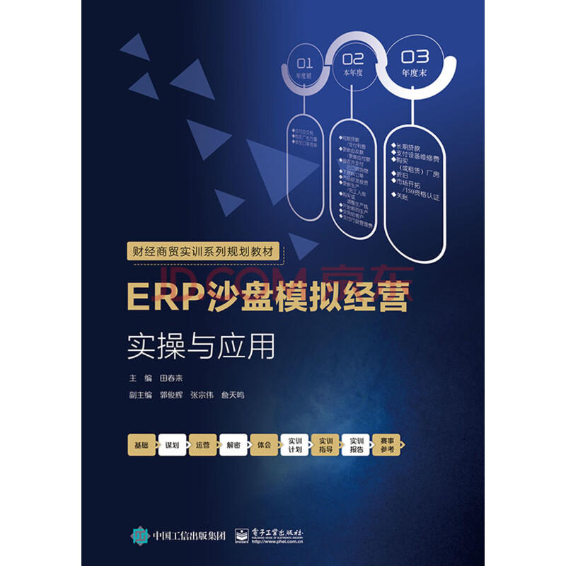 erp沙盘模拟经营实操与应用