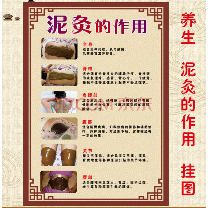 中医养生泥灸的作用海报挂图pp胶贴纸kt板装饰画广告印刷宣传美容 s
