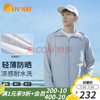 UV100��ɹ���д������л����˶�������������͸����ɹ��21576 ǳ��ɫ-�ڱ���99.17% 2L