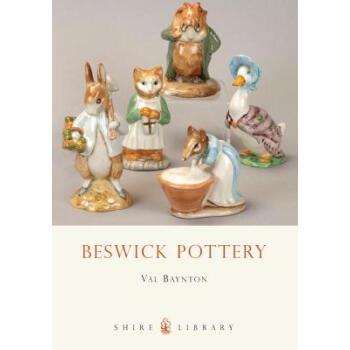 【】Beswick Pottery