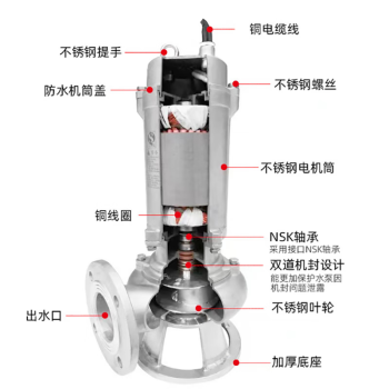 LFZK 304全不锈钢污水泵 50WQD25-12-1.5T,流量25方，扬程12米，电压220V