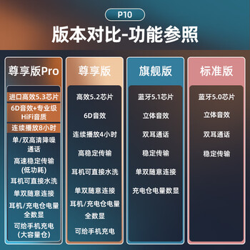 abdt征骑兵真无线蓝牙耳机2023款运动降噪入耳式男女生适用苹果华为