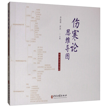 伤寒论思维导图：中医生学习笔记