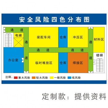 四色分布图等级图片