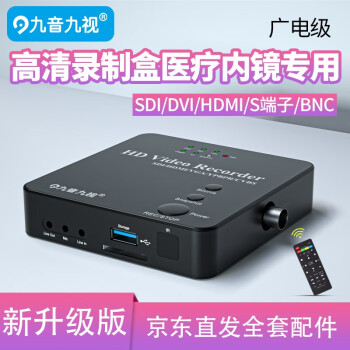  S1Ƶ¼ƺSDI/DVI/HDMI/SBNC¼ڿǻ1080Pɼ¼