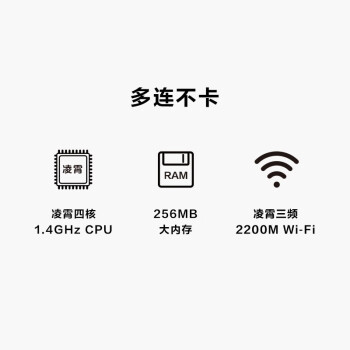 ƷΪA2·ȫǧĺƵ2200MǿwifiźŷŴNFCһǽ5G ·A2