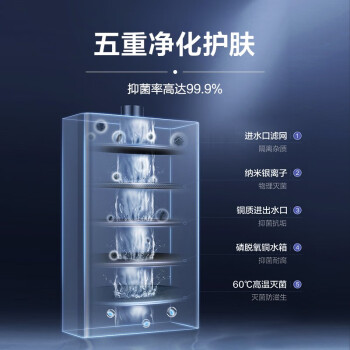 使用后说说：海尔JSQ31-16JM6(12T)U1看参数好坏不知道，使用六个月感受