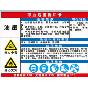 油墨職業病危害告知牌卡全套職業危害警示牌工廠危險品標誌消防安全