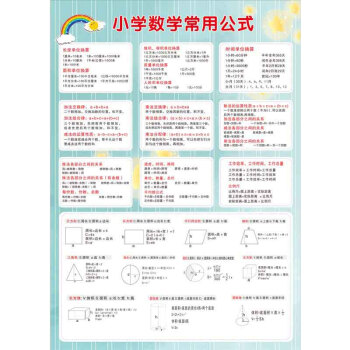 小學生數學公式大全牆貼常用單位換算公式表知識掛圖三四五六年級小學