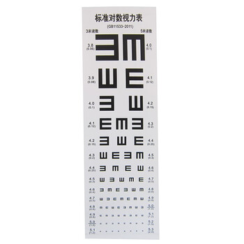 新版六节眼保健操挂图视力表挂图e字测视力表挂图标准对数视力表挂墙
