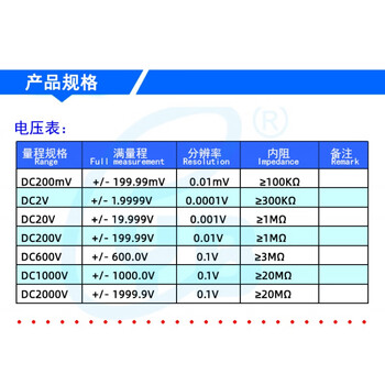 定制四位半数显电压表led数字dc1000v直流1kv高压2000v表头2v dc0-200