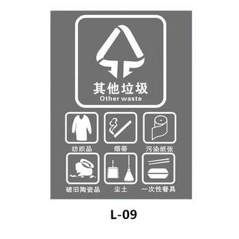 旺月岚山垃圾桶分类标识贴纸不可回收厨余干湿有害其他垃圾标志标签