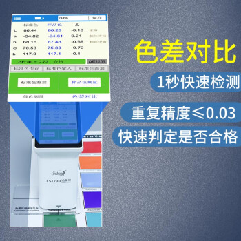 勞爾色卡k7電子顏色彩cmyk印刷油漆塑料潘通國際標準色卡取色器ncs