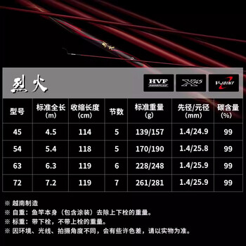 3m (两个竿稍) 228克【图片 价格 品牌 报价】-京东