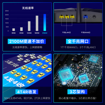 ڴTendaAC23 ˫ǧ· 2100M߼ 5G˫Ƶ ǧ׶˿ ˿WIFI AC232100M˫ǧ·