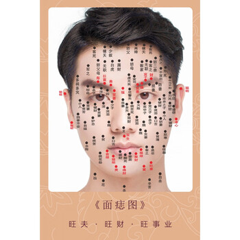 男女脸部点痣祛痣海报面痣取痣去痣挂图除痣美容院广告 面部点痣图(男