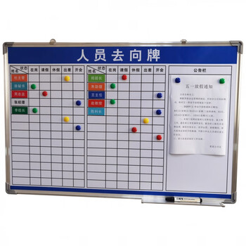 工作人员工去向公示牌磁性易擦硬白板移动办公司车间生产管理看板 绩