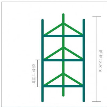 黄瓜架西红柿番茄攀爬支架爬藤植物支架茄子架豆角爬藤架支柱园艺8mm粗1高三杆9卡 图片价格品牌报价 京东