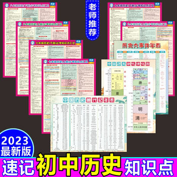 2025全新正版初中历史知识点归纳总结人教版思维导图挂图墙贴全套中考复习资料 历史9件套【超值】