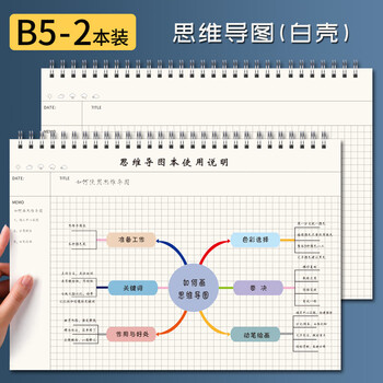 逸沁堂思维导图本子强迫症笔记本子大号加厚大学生课堂考研做笔记专用本带模版横向康奈尔网格方格本 B5思维导图【白】2本(无)