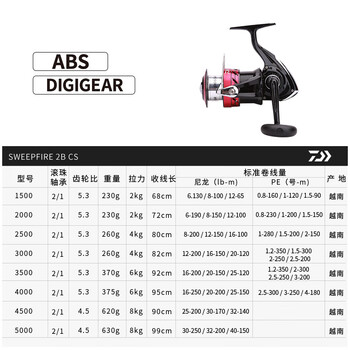 达亿瓦daiwasweepfire2bcs纺车轮金属线杯路亚轮远投轮渔轮3000其他x