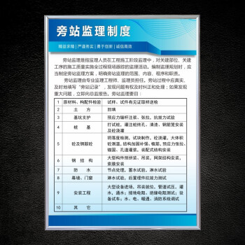 監理上牆管理制度 總監理工程師 監理員專業監理工程師崗位職責 監理