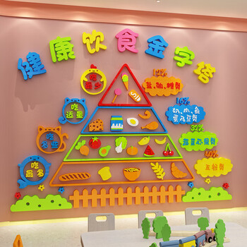 主题文化墙贴成品钜惠 14219饮食金字塔中黄橙黄粉红大红浅绿天蓝白色