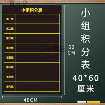 木門貼紙小組積分表磁鐵磁性可擦教具小組評比欄磁性黑板貼小組積分榜