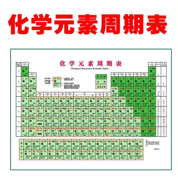 新版化学元素周期表挂图118位中文版化学周期表海报绿色版相纸材质90