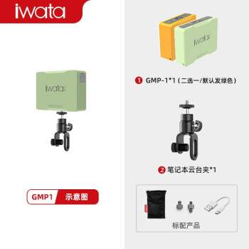 Iwata GM1حGMP1 RGBȫLEDƱЯڴӰ˫ɫ΢Ӱⴴ GMP1Ʊ+ʼǱ̨