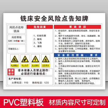 標誌叉車標示電梯井提示警示牌定製pvc塑料板銑床風險點告知牌fx830