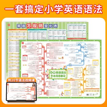 学未来小学英语语法知识点思维导图速记基础归纳大全视频讲解挂图海报 【小学套装】语法+不规则，2张