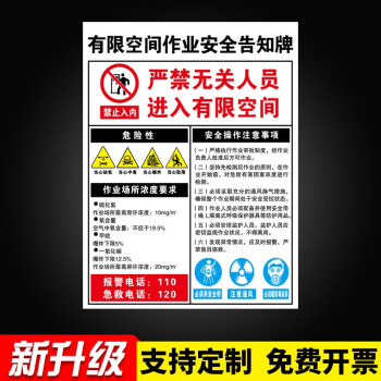 有限空間安全告知牌標識牌警示牌子密閉空間受限空間標誌牌危險警示