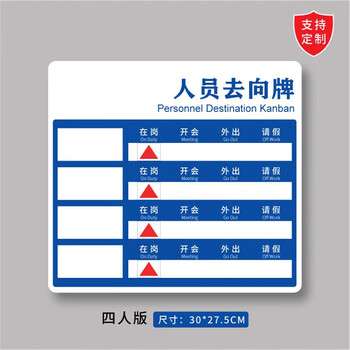 新款亚克力人员去向牌单位工作人员动态告知牌定制在岗科室牌照片名字