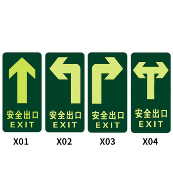 工品星 安全出口指示牌5个装 荧光贴纸地贴通道疏散方向标识标志提示