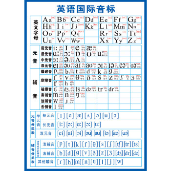 現貨閃發48英語音標掛圖字母表26個英文掛圖發音牆貼手寫音節元音輔音