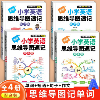 图解小学英语思维导图速记（全4册）单词+短语+句子+作文