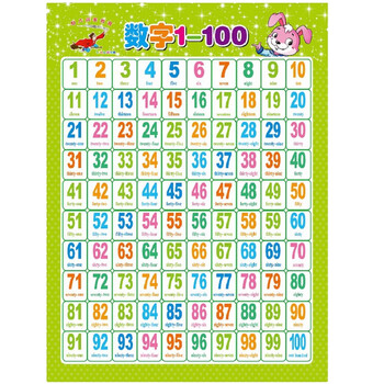 激射百数表教具挂图 数字1到100宝宝幼儿童早教认识汉字教具挂画 数字