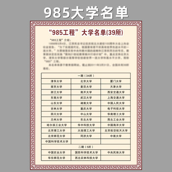 985,211工程大学名单海报墙贴中国名校列表清单大学一览表 985大学