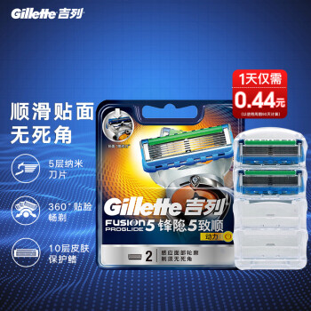 УGillette ֶ뵶κƬ  ˳5㳬Ƭ2ͷ Ʒܣ