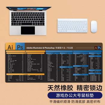 狼途鼠标垫游戏办公家用快捷键大全电竞护腕桌面电脑键盘垫男女生可爱