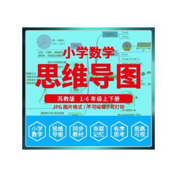 蘇教版小學數學知識點思維導圖電子版腦圖一二三四五六年級上下冊上冊