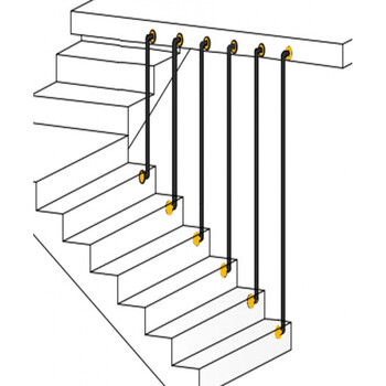 楼梯扶手护栏简约现代铁艺欧式家用围栏别墅室内阁楼酒吧栏杆 圆管z字