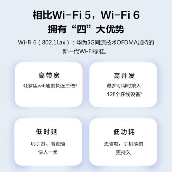wifi6+Ϊ·AX3wifi6ȫǧ˫ƵٴǽwifiźŷŴmesh5G tc7102ƶɫ