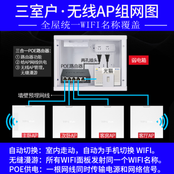 TP-LINK 全屋WiFi6无线ap面板套装千兆ax1800M网络覆盖企业智能组网 【Wi-Fi6】5个面板套装高配版【颜色备注】