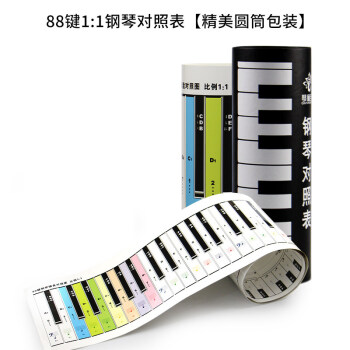 杉贝shanbei88键钢琴键盘指法练习纸琴键对照表彩色钢琴键盘纸五线谱