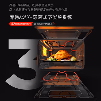 分享讨论：西屋G30电烤箱内行爆料参数，优缺点可以入手的吧! 
