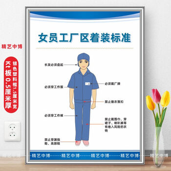 女员工厂区着装标准安全生产标语安全月海报挂图展板精艺中博标识牌
