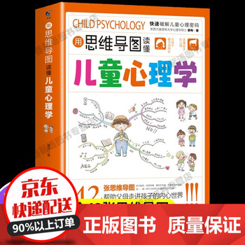 拒绝控制型养育懂比爱更重要 何为人父 告诉孩子你在为自己读书 孩子你不努力没人给你想要的生活 赢在教养 赢在自律 非暴力沟通的父母话术 好好接孩子的话 正面管教家庭教育书籍 用思维导图读懂儿童心理学 