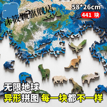 2022新款异形无限地球玛瑙拼图puzzle蓝色地狱高难度木质玩具线性成年
